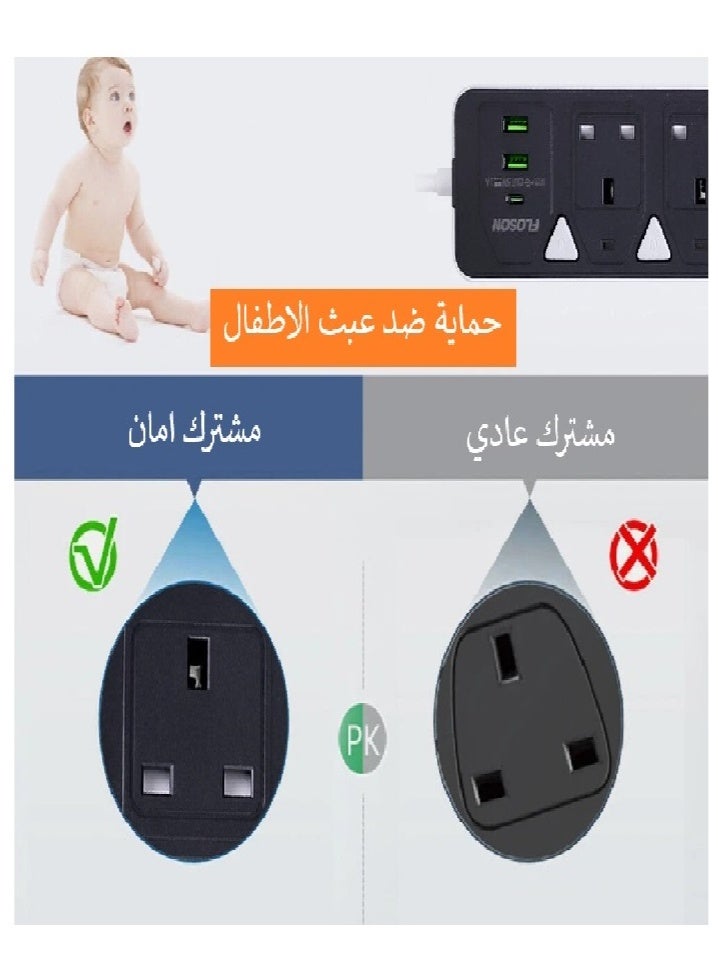 مشترك كهرباء ثلاثي وثنائي Floson (فلووسون) هو مقبس عالي الجودة، مصمم لتشغيل عدة أجهزة كهربائية وشحن الموبايل وآمنة في المنزل أو المكتب - Image 3